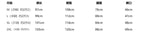 Korean Style High-end Straight-leg Casual Pants Men's Spring Summer Loose Trousers American 2025 New Trendy Wide-leg Pants Chic