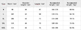 Casual short sleeves t shirt Men Gyms Fitness T-shirt Male Training Workout Knitted stripes Slim Tees Tops Fashion Clothes